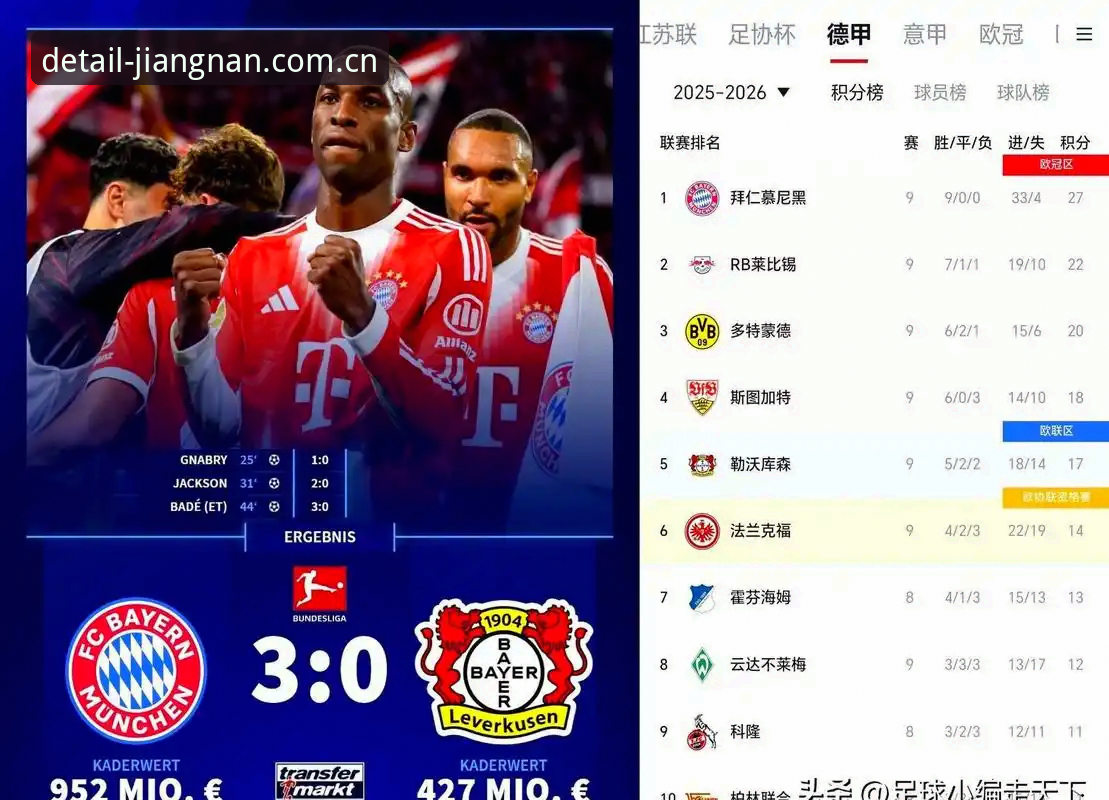 德甲军团vs卫冕冠军：2026世界杯J组，是拜仁模式还是阿根廷经验更管用？